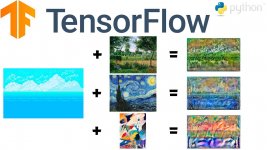 Aprendizaje Profundo con Videos de TensorFlow.jpg