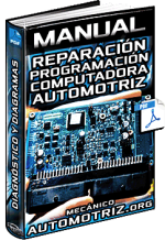 manual-reparacion-reprogramacion-computadora-automotriz-componentes-ecu-motor-fallas-averias-d...png